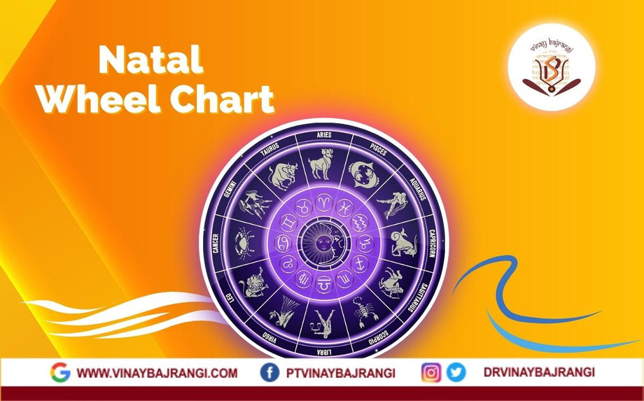 Natal Wheel Chart - JustPaste.it