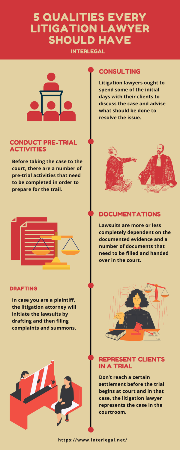 5 Qualities Every Litigation Lawyer Should Have | Infographic ...