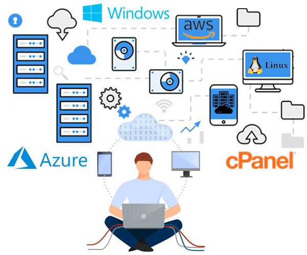 cloudadminprogram1045715485.jpg