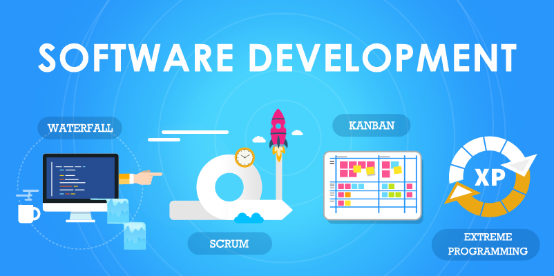 5 Brilliant Ways To Use Custom Software Development – FIXDAX TECHNOLOGY