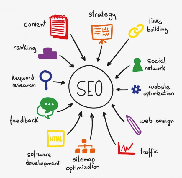 seoservicesjaipur.png