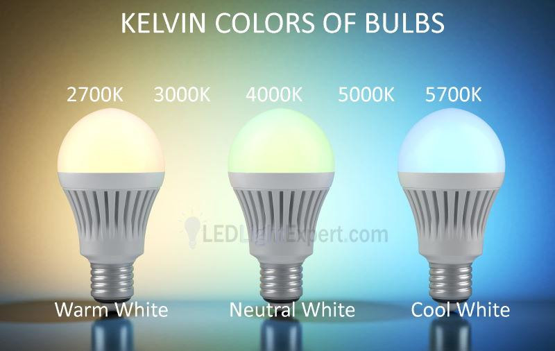 kelvin_colors_of_led_lights_lee_800px.jpg