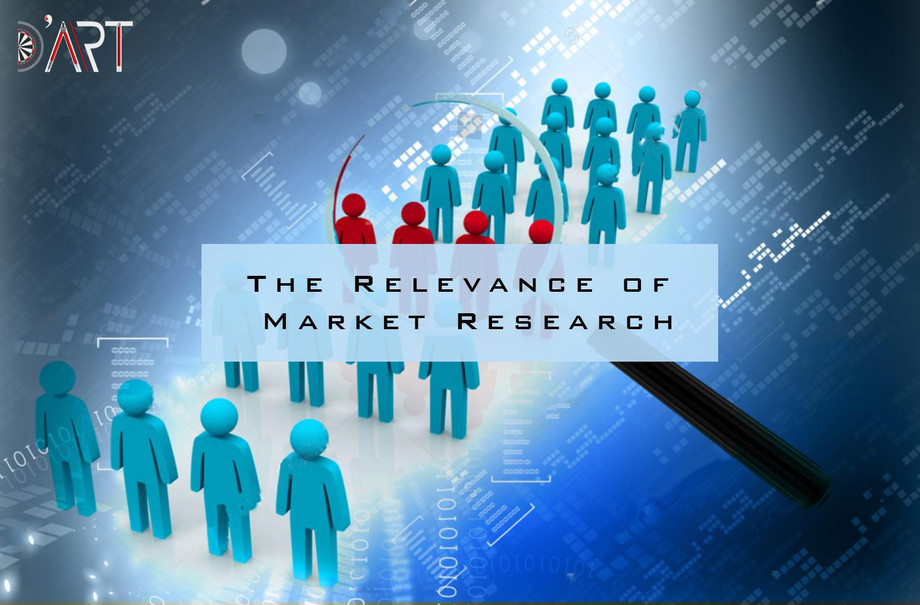 The Relevance of Market Research - JustPaste.it