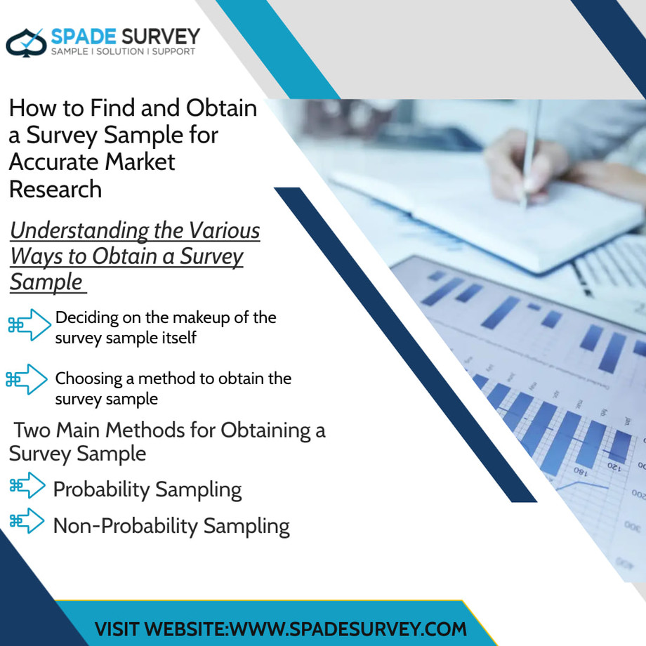 How To Find And Obtain A Survey Sample For Your Market Research Needs 