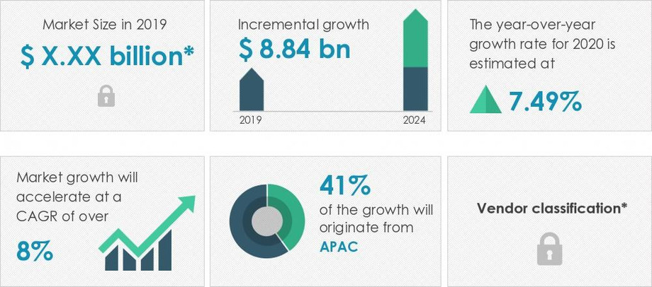 airpurifiermarketsize20202024.jpg