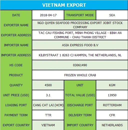 vietnam_export.webp