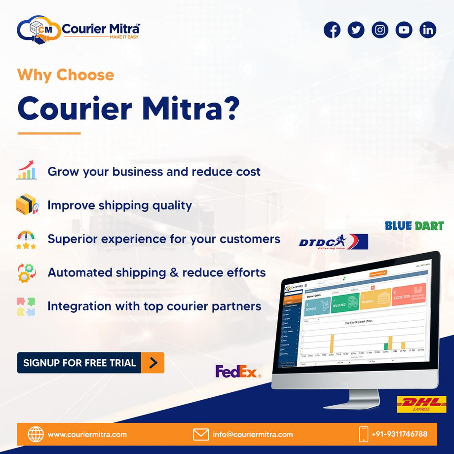 Multi-Carrier Shipping Software Solution | Courier Mitra