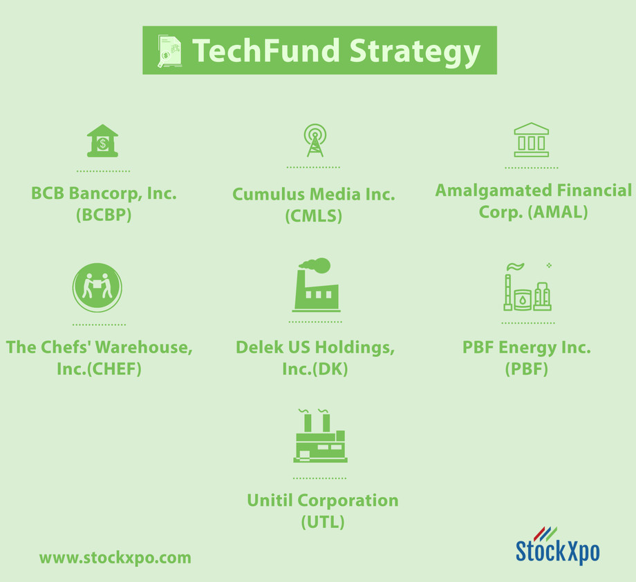 techfundstrategy44.jpg