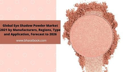 globaleyeshadowpowdermarket2021bymanufacturersregionstypeandapplicationforecastto2026.jpg