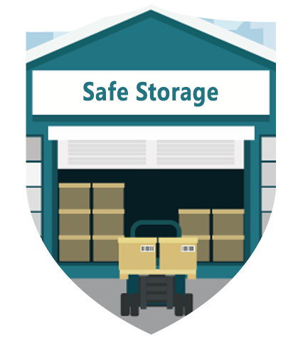 safestorage.png